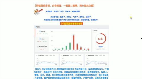 股市在线视频优酷网,优酷网带你在线解析股市动态