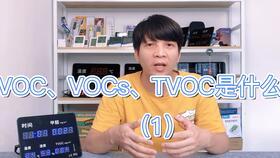 VOCs在线视频 第1张 VOCs在线视频 第1张